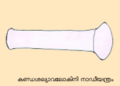 Thumbnail for version as of 09:06, 13 ജൂണ്‍ 2011