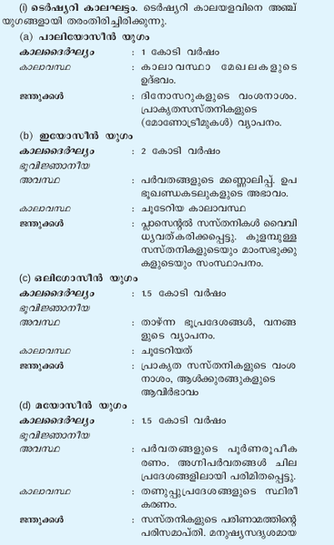 ചിത്രം:Pg478 Src9.png