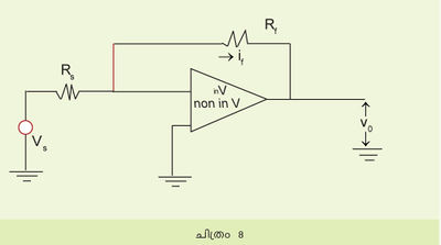 ചിത്രം 8