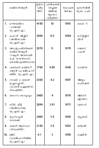 ചിത്രം:P452.png