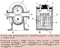 Thumbnail for version as of 09:29, 4 ജൂലൈ 2014