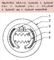 Thumbnail for version as of 09:26, 4 ജൂലൈ 2014