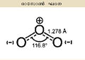 Thumbnail for version as of 09:32, 4 ജൂലൈ 2014