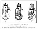 Thumbnail for version as of 08:48, 25 നവംബര്‍ 2009