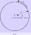 Thumbnail for version as of 14:44, 9 ഏപ്രില്‍ 2016