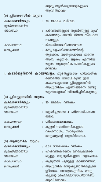 ചിത്രം:Pg478 Src10.png