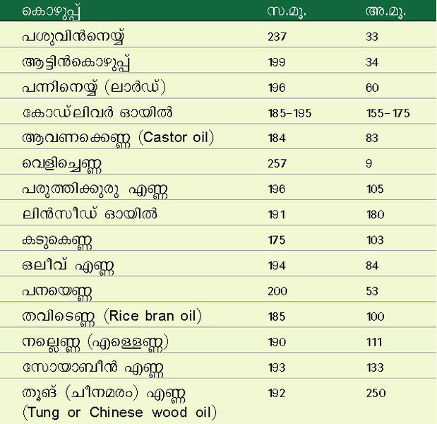 ചിത്രം:Vol5 105 image.jpg