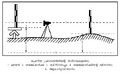 Thumbnail for version as of 05:46, 26 നവംബര്‍ 2009